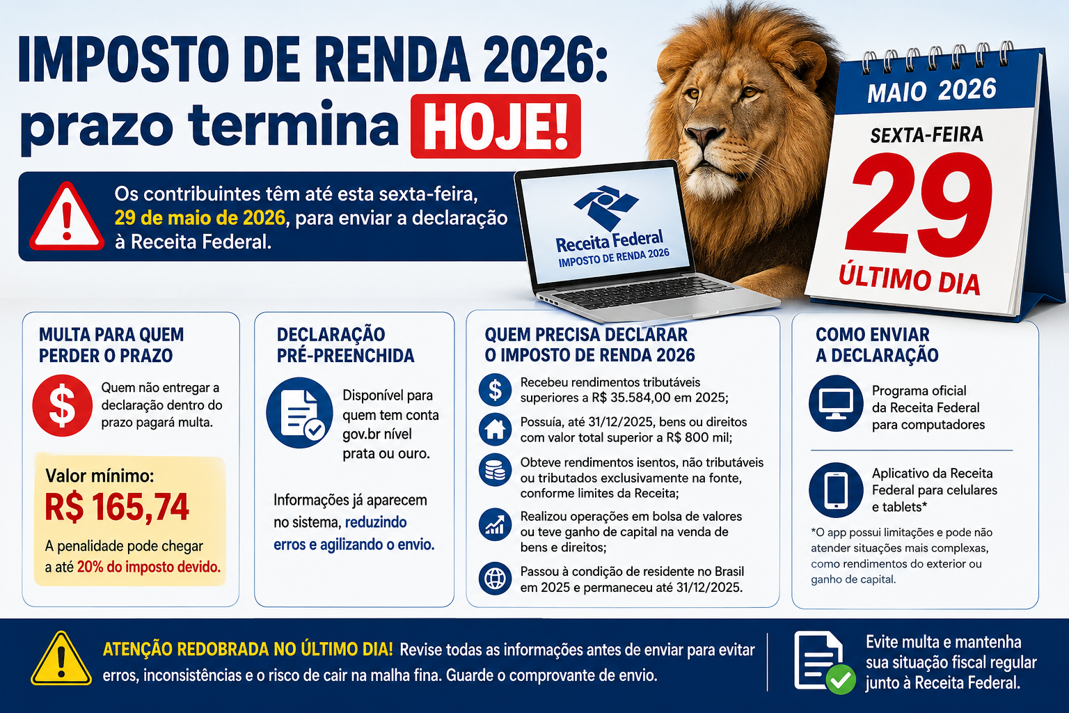 Imposto de Renda 2026: prazo termina hoje e atraso gera multa; veja quem precisa declarar.